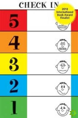 5-Point Scale and Anxiety Curve Poster