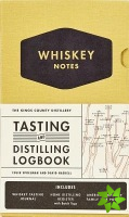 Kings County Distillery: Whiskey Notes