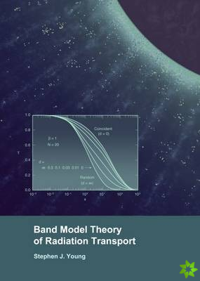 Band Model Theory of Radiation Transport