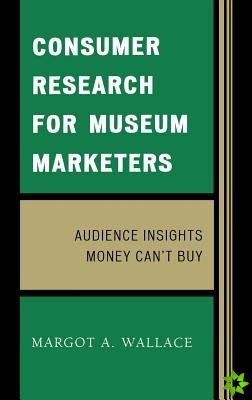 Consumer Research for Museum Marketers