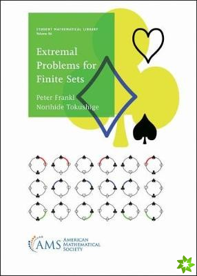 Extremal Problems for Finite Sets