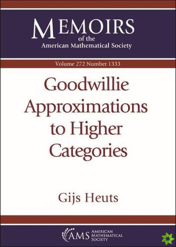 Goodwillie Approximations to Higher Categories