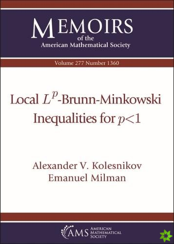 Local Lp -Brunn-Minkowski Inequalities for p < 1