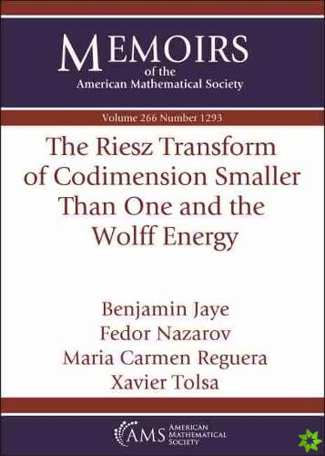 Riesz Transform of Codimension Smaller Than One and the Wolff Energy