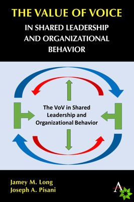 Value of Voice in Shared Leadership and Organizational Behavior