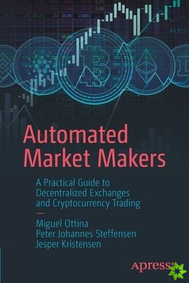 Automated Market Makers