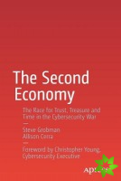 Second Economy