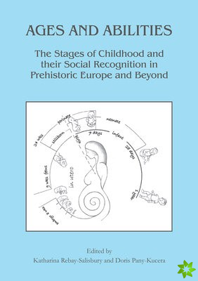 Ages and Abilities: The Stages of Childhood and their Social Recognition in Prehistoric Europe and Beyond