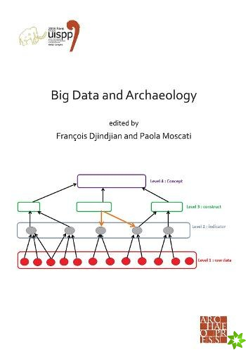 Big Data and Archaeology