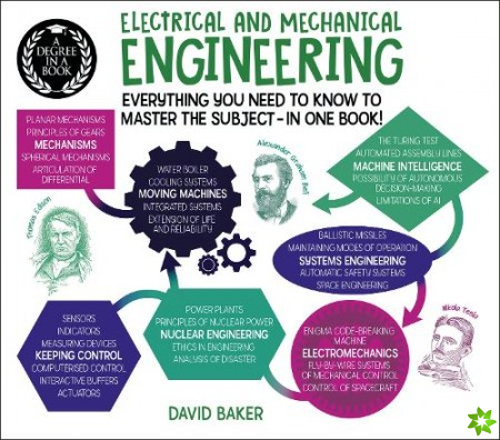 Degree in a Book: Electrical And Mechanical Engineering