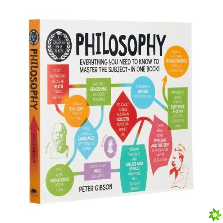 Degree in a Book: Philosophy