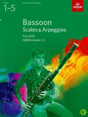 Bassoon Scales & Arpeggios, ABRSM Grades 1-5