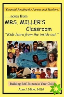 ..Notes from MRS. MILLER's Classroom