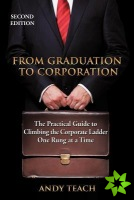 From Graduation to Corporation
