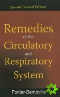 Remedies of Circulatory & Respiratory System