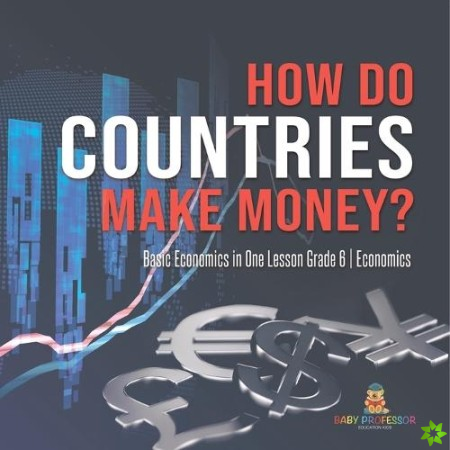 How Do Countries Make Money? Basic Economics in One Lesson Grade 6 Economics
