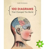 100 Diagrams That Changed The World