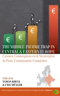 Middle-Income Trap in Central and Eastern Europe