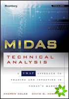 MIDAS Technical Analysis