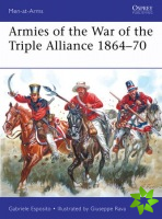 Armies of the War of the Triple Alliance 186470