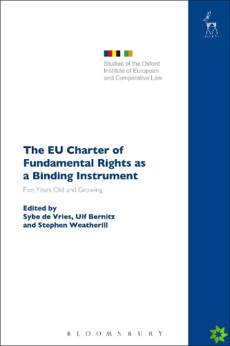 EU Charter of Fundamental Rights as a Binding Instrument