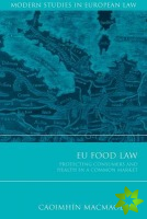 EU Food Law