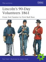 Lincolns 90-Day Volunteers 1861