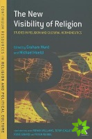 New Visibility of Religion