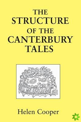 Structure of the Canterbury Tales
