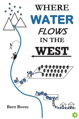 Where Water Flows in the West