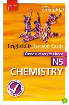 National 5 Chemistry Revision Cards