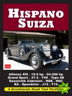 Hispano Suiza Road Test Portfolio