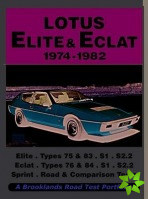 Lotus Elite & Eclat 1974-1982 Road Test Portfolio