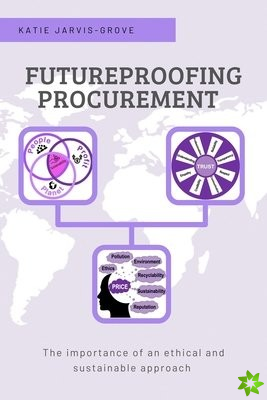 Futureproofing Procurement