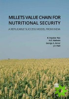 Millets Value Chain for Nutritional Security