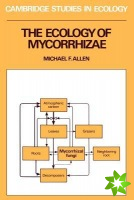 Ecology of Mycorrhizae