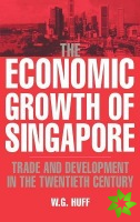 Economic Growth of Singapore