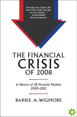 Financial Crisis of 2008