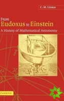 From Eudoxus to Einstein