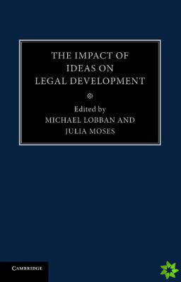 Impact of Ideas on Legal Development