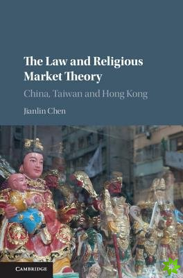 Law and Religious Market Theory