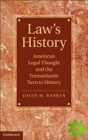 Laws History