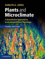 Plants and Microclimate