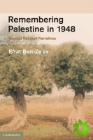 Remembering Palestine in 1948