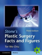 Stone's Plastic Surgery Facts and Figures