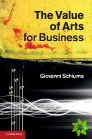 Value of Arts for Business