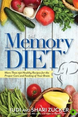 Memory Diet