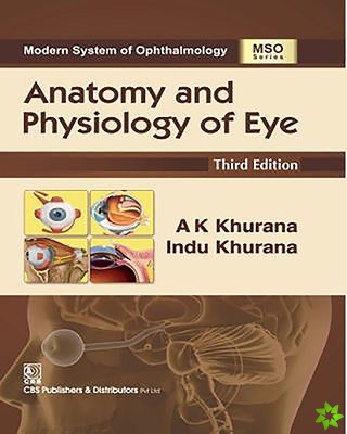 Anatomy and Physiology of Eye