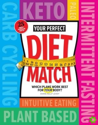 Your Perfect Diet Match