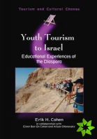 Youth Tourism to Israel